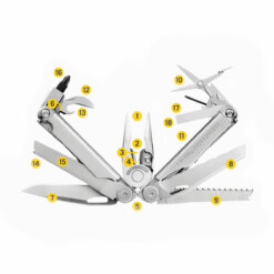 Alternative view of Leatherman - Wave+