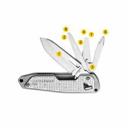 Alternative view of Leatherman - Free T2