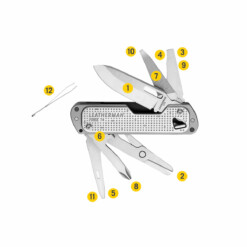 Alternative view of Leatherman - Free T4